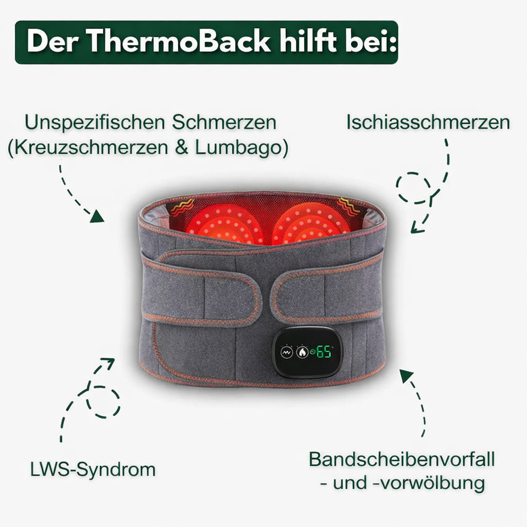 ThermoBack™